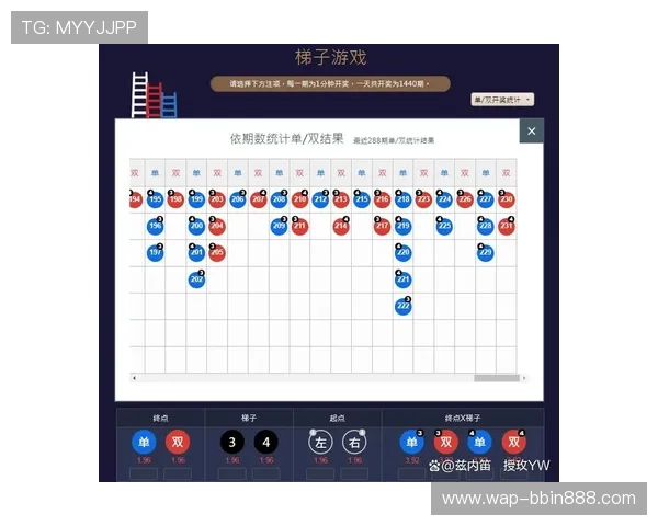 bbin梯子游戏群免费试玩体验，零门槛开启你的游戏之旅