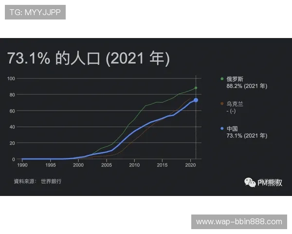 bbin真人投注平台最新动态,掌握行业资讯把握投注先机 bbin真人投注平台最新动态,掌握行业资讯把握投注先机