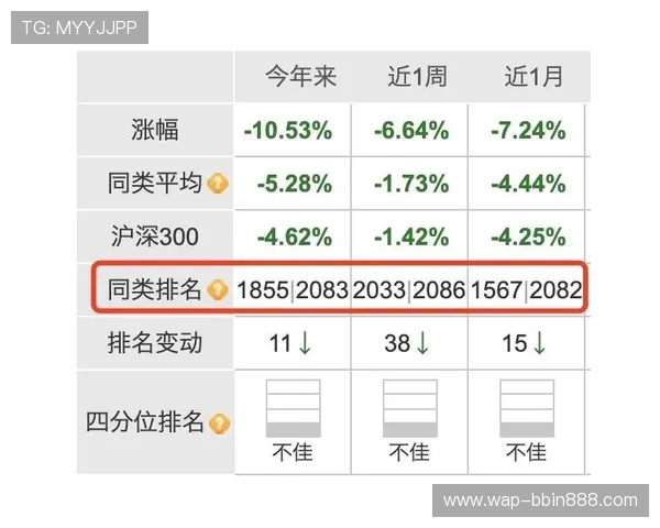 宝盈集团app客户服务中心在线咨询与反馈流程