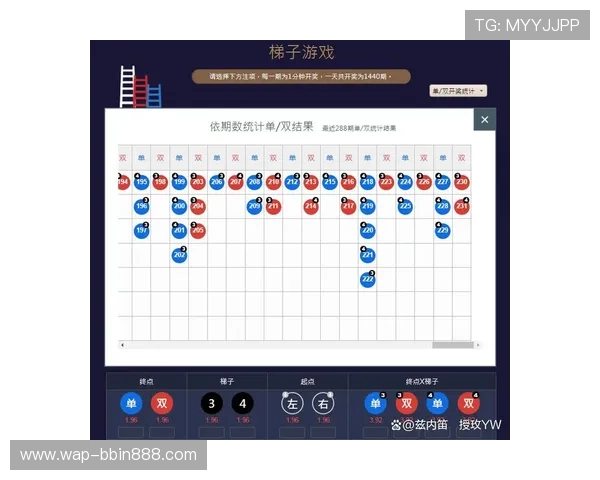 bbin游戏平台网多平台兼容性与操作体验优化提升用户游戏体验
