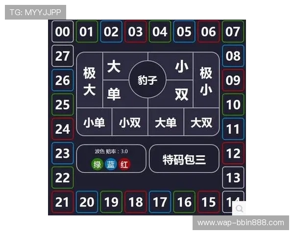 PC28计划最新攻略详解助你轻松掌握游戏技巧提升胜率