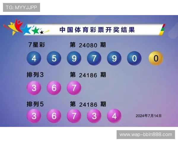 专业专家为您提供的大发快三预测方法详解助力玩家科学投注赢取更多奖金