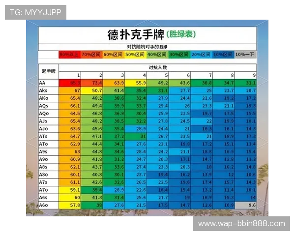 德州网页最新攻略与技巧全面解析助你轻松赢得每一场比赛 德州网页最新攻略与技巧全面解析助你轻松赢得每一场比赛