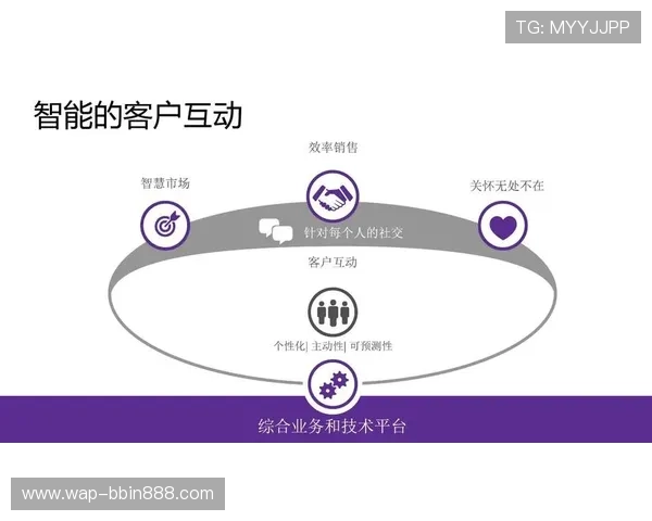bbin平台客户服务与在线支持系统全面介绍