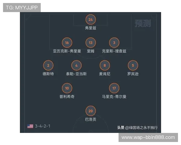 世界杯美国对巴拉圭官方消息公布，比赛前瞻、球队阵容及战术布局详细解析
